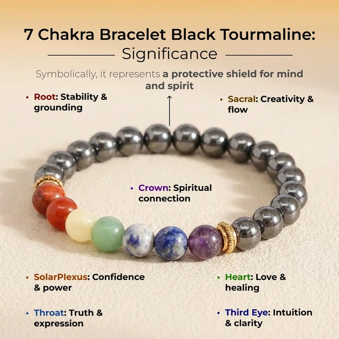 7 Chakra Bracelet Black Tourmaline - view 5