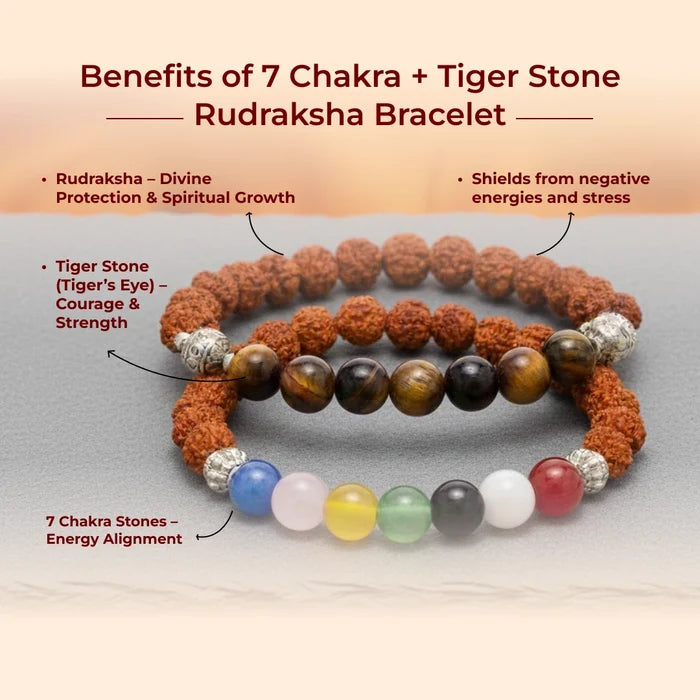 7 Chakra + Tiger Stone Rudraksha Bracelet - view 4