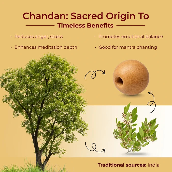 Govt Certified Chandan Sandalwood Jaap Mala 108 beads product photo