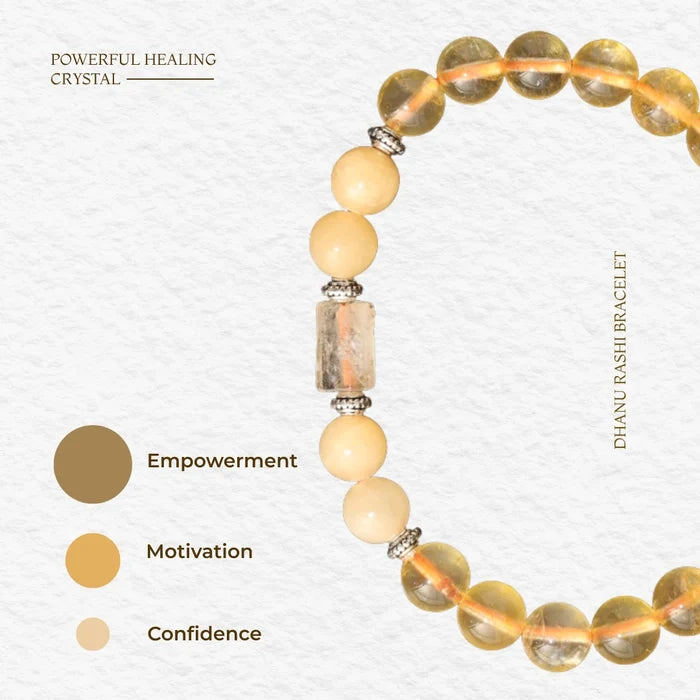 Citrine Bracelet (Dhanu Rashi) Sagittarius - view 4