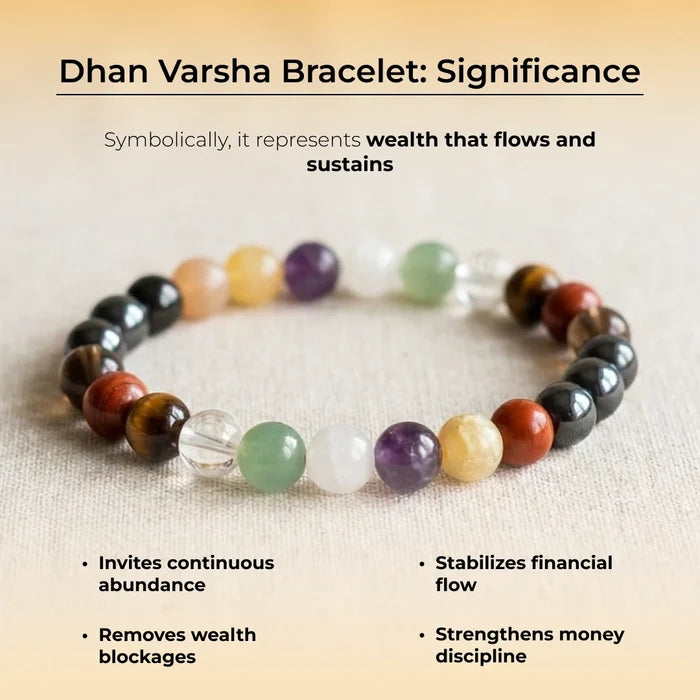 Dhan Varsha Bracelet - view 2
