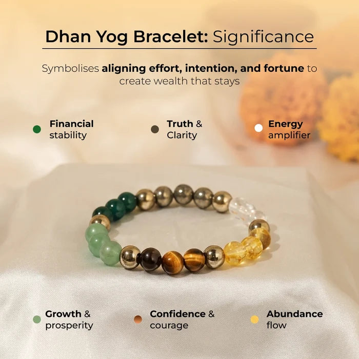 Dhan Yog Bracelet - view 2