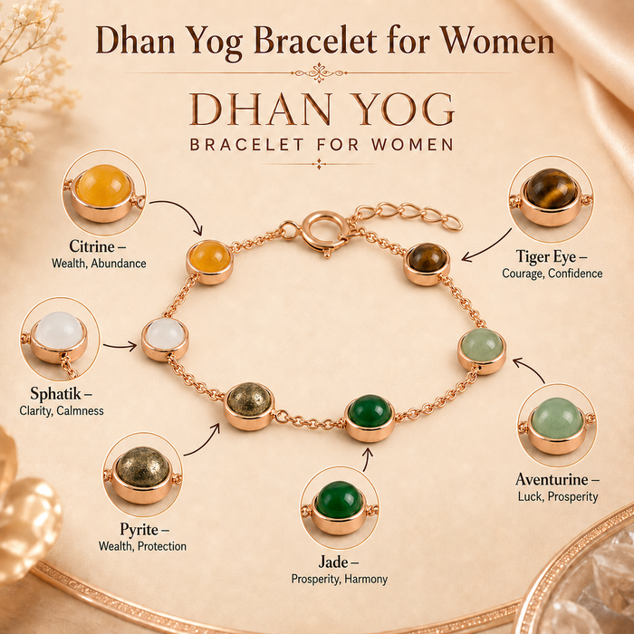 Dhan Yog Bracelet for Women - Pyrite and Citrine gemstone detail