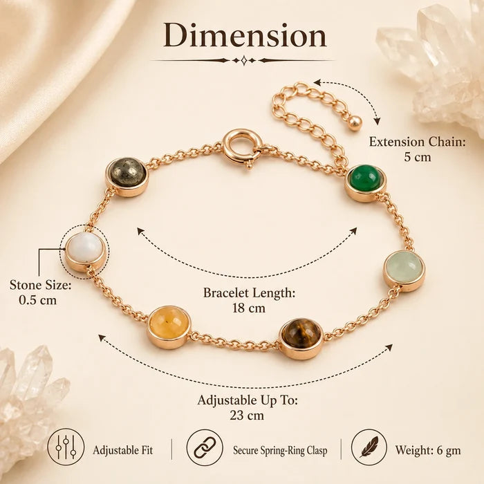 Dhan Yog Bracelet for Women - Green Aventurine and Tiger Eye detail