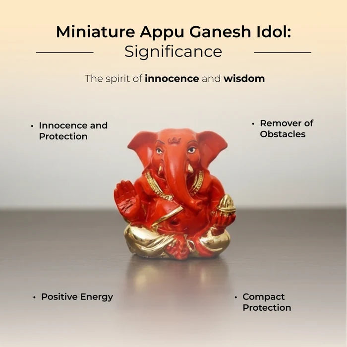 Miniature Appu Ganesh Idol - view 4