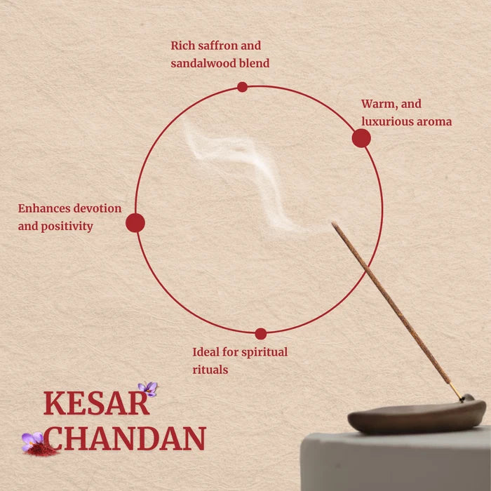 Close-up of hand-rolled Kesar Chandan & Kasturi Mrig incense sticks