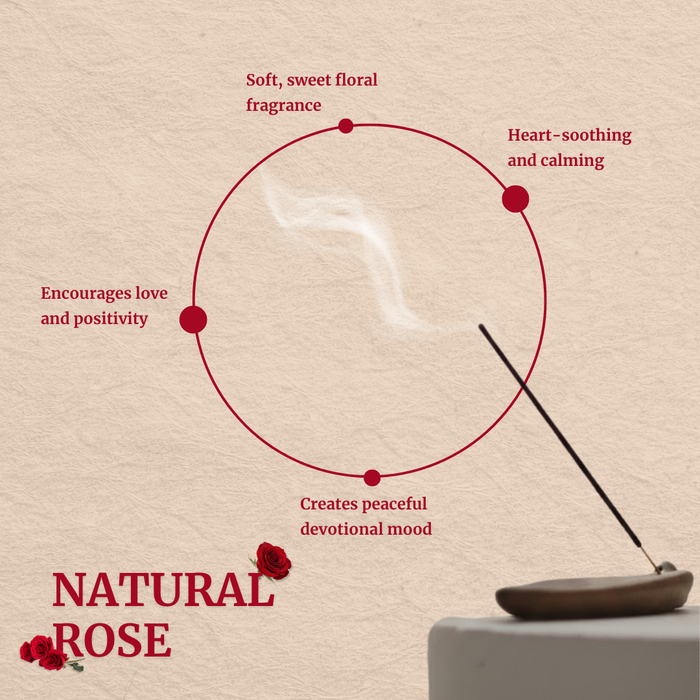 Pack of 60 Kesar Chandan & Rose incense sticks from Divine Hindu