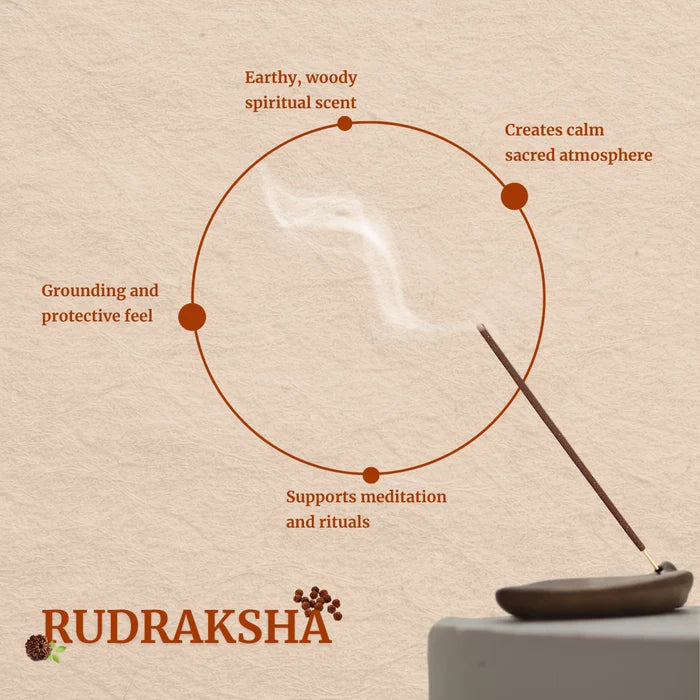 Pack of 60 Kesar Chandan & Rudraksha incense sticks from Divine Hindu