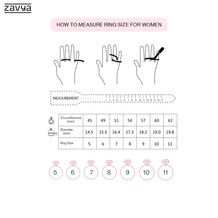 Ring size measurement guide, steps and chart for 925 Sterling Silver Ring – Zavya