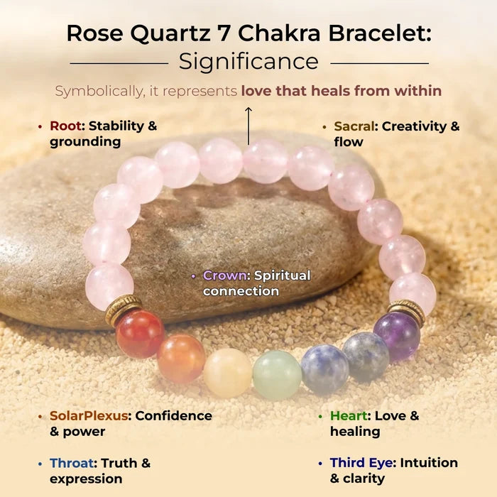 Rose Quartz 7 Chakra Bracelet - view 3