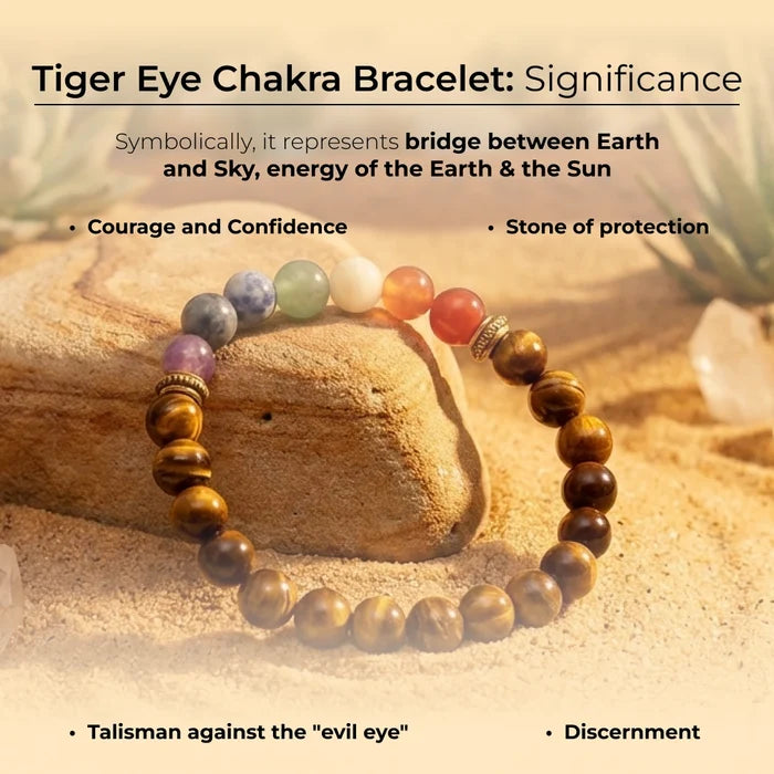 Tiger Eye Chakra Bracelet - view 5